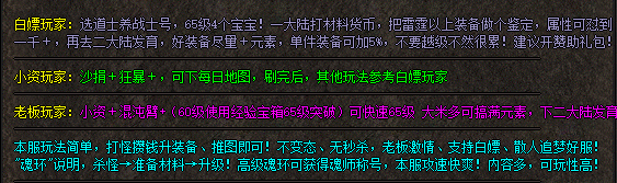 海外复古传奇1.76手游官网,个性化装扮攻略：赤月武尊传奇1.80版角色打造指南